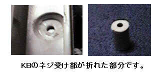 KB̃lW̌