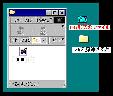 WinŃf[^擾